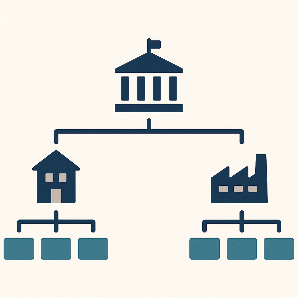 補助金の全体マップ：国の補助金と自治体補助金の体系図
